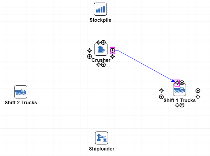 Connecting Assets