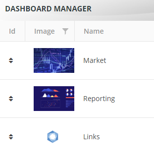 Dashboard Manager