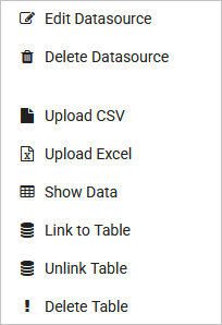 Editing Datasources