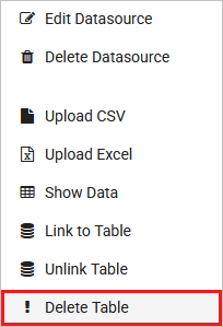 Delete Table