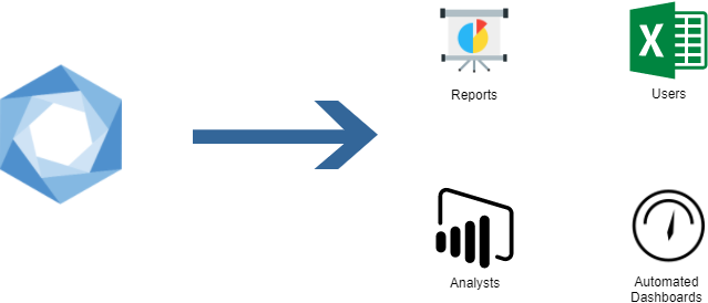 Data Presentation