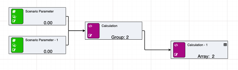 Array Row Node Group