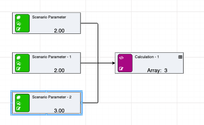 Array Nodes