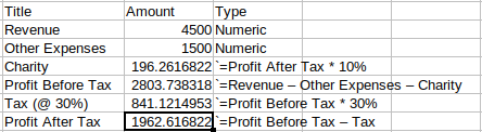 Circular Reference Example