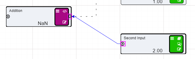 Connecting Nodes