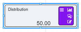 Distribution Node