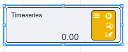 Timeseries Node