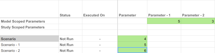 Parameter Rows