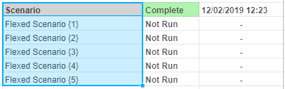 Selecting Scenarios