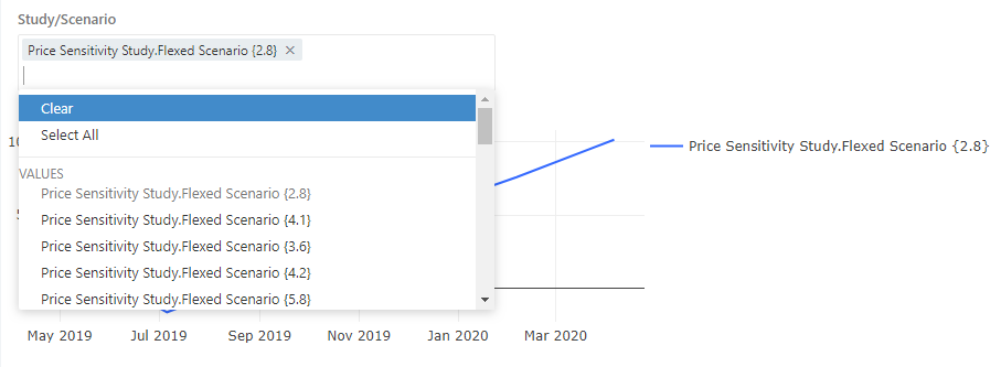 Adding scenarios