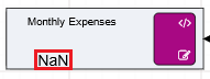 Monthly Expenses - Calculation Node