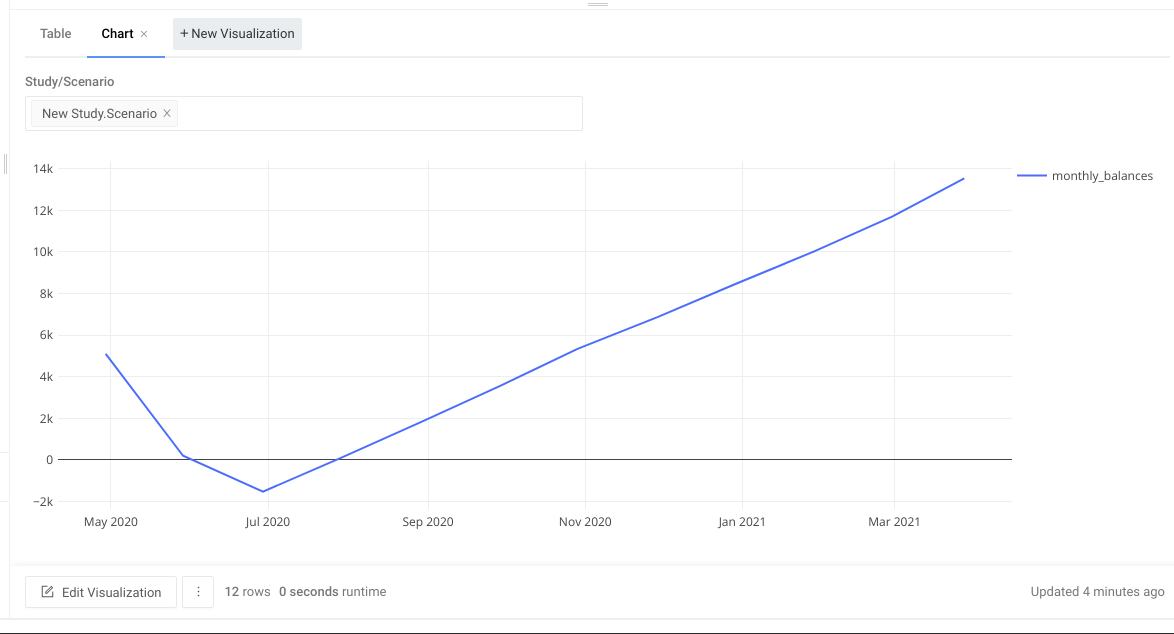 add-to-dashboard