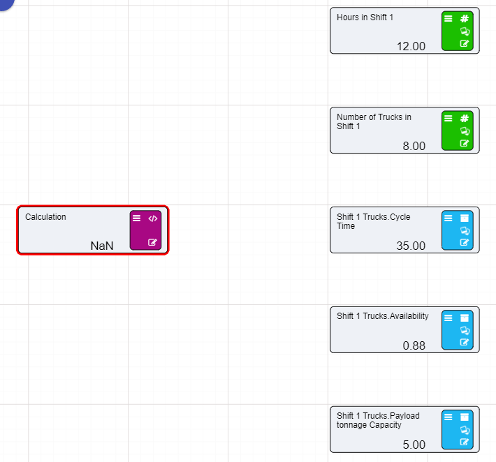 Calculation Node