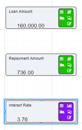 Interest Rate