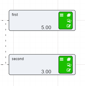 Numeric nodes