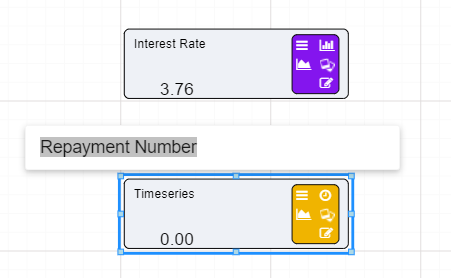 Timeseries node