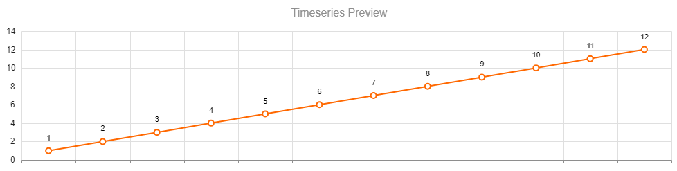 TimeSeries Preview