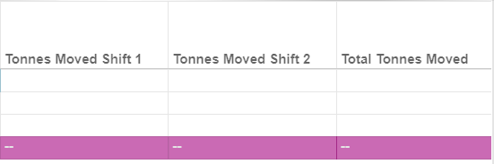 Total Tonnes Moved Column